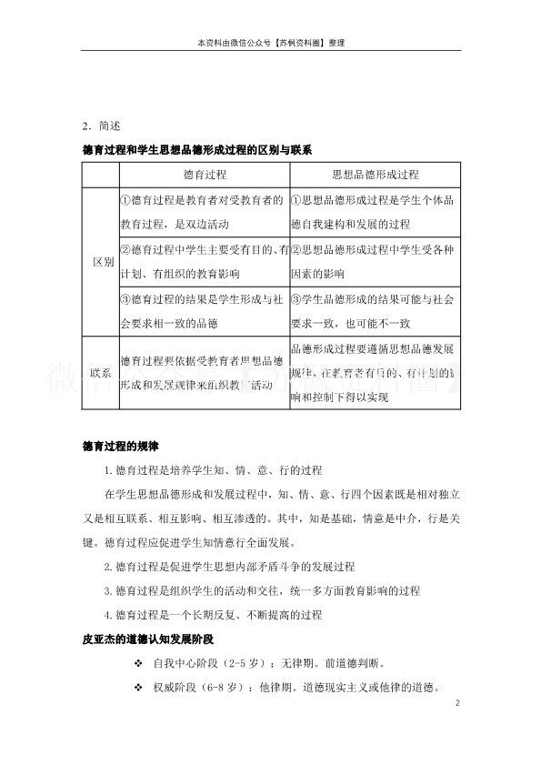 德育原理
